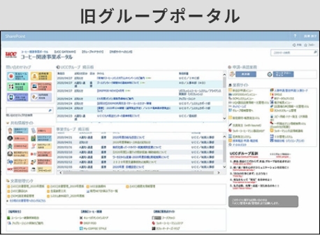旧グループポータル
